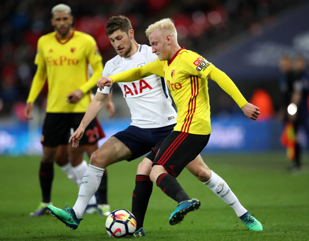 體能與意識 體能與意識